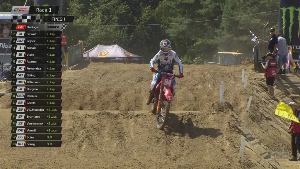 Herlings dominant in Flemish sand, extends lead in MXGP